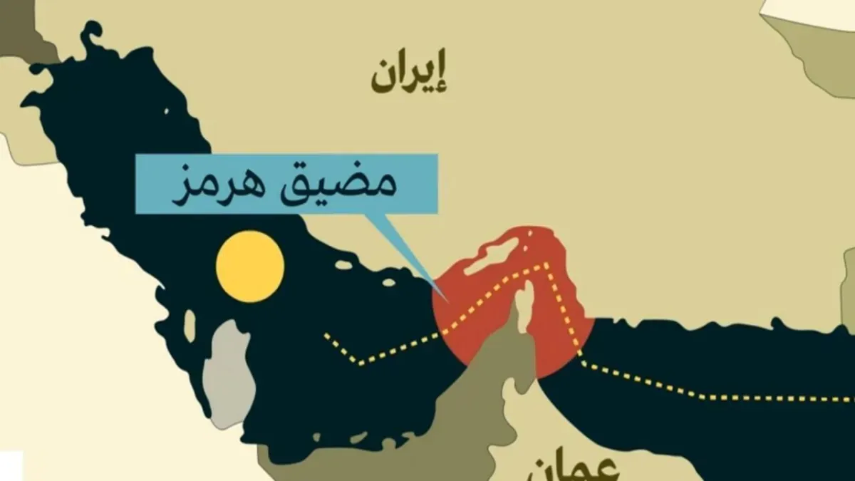 بريطانيا وفرنسا تقودان مهمة لتطهير مضيق هرمز من الألغام